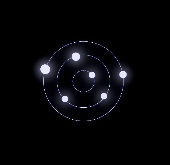 Icon Rotation Plugin